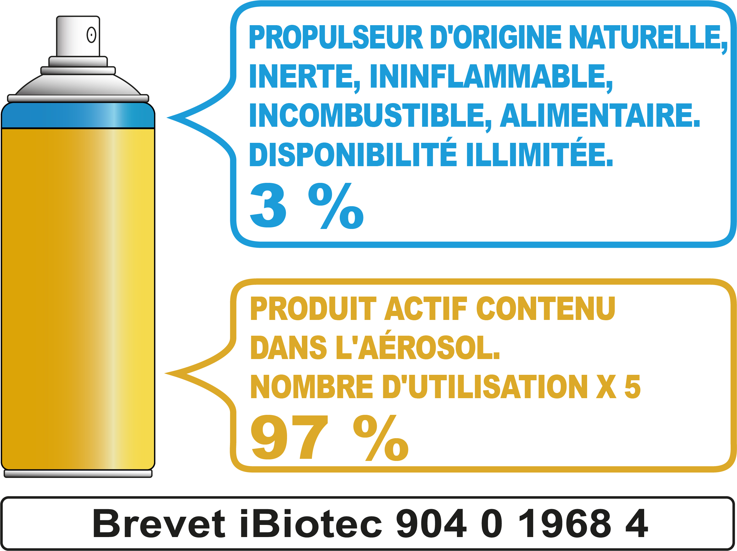 aérosol decapant fort a effet instantané. thixotrope, utilisable sur surfaces verticales. décape peintures, résines, fortement réticulées y compris cuites au four. aérosol décapant, décapant peinture, décapant joint, décapant rapide aérosol, décapant ibiotec, décapant instantane. Aérosols techniques. Aérosols maintenance. Fournisseurs aérosols. Fabricants aérosols. Substitut dichloromethane. Substitut chlorure de methylene. Substitut ch2 cl2. Substituts CMR. Substitut acetone. Substitut acetone. Substitut NMP. Solvant pour polyurethanes. Solvants pour epoxy. Solvant polyester. Solvant colles. Solvant peintures. Solvant resines. Solvants vernis. Solvants elastomeres. Fournisseurs aérosols. Fabricants aérosols. Propulseur aerosol sans danger. Propulseur aérosol sans danger. Propulseur bombe aerosol sans danger. aerosol maintenance. gaz aerosol. Propulseur aerosol